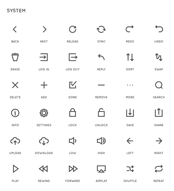 Системный пользовательский интерфейс ui векторный набор иконок высококачественные минимальные линейные иконки для всех целей