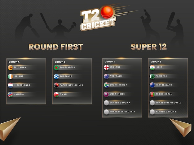 Vector t20 cricket schedule concept