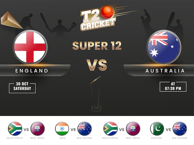 T20 Cricket Schema Concept tussen twee teams