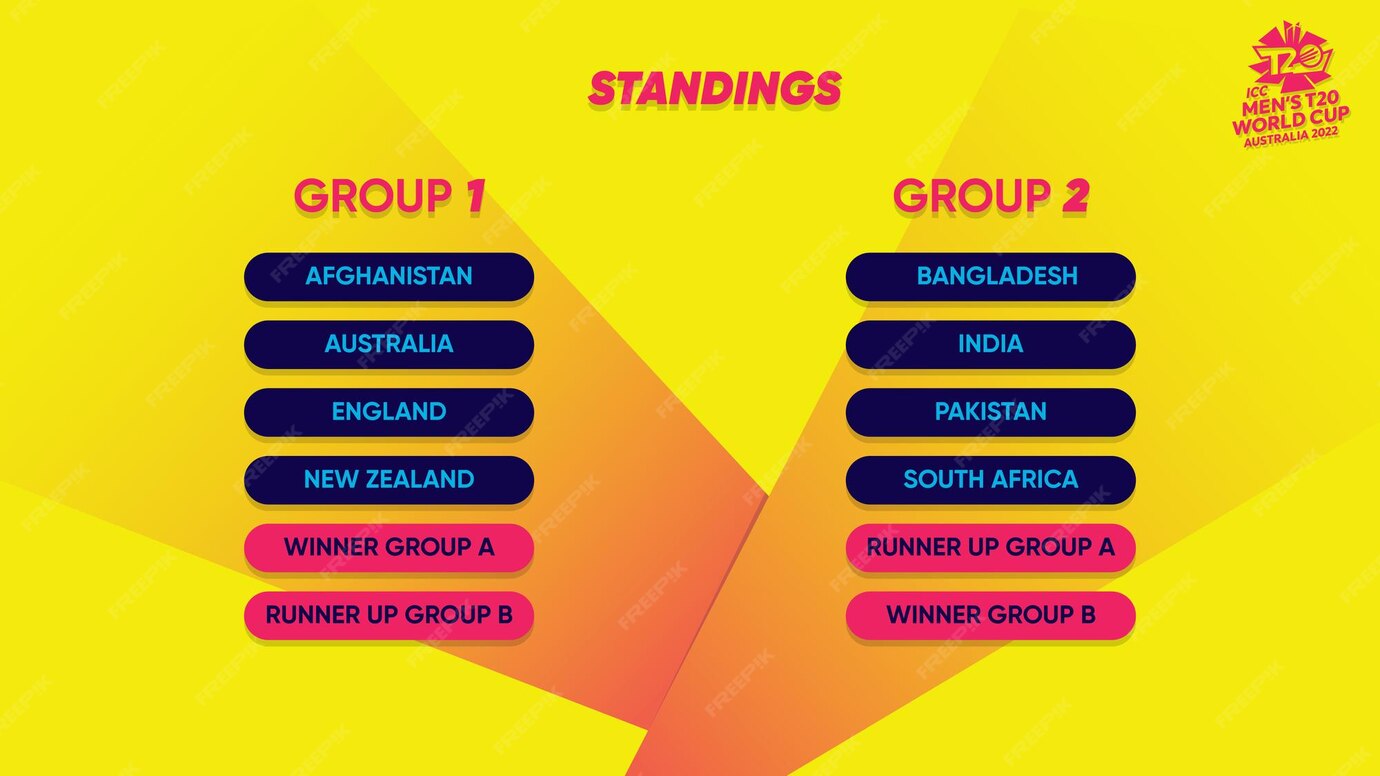 Premium Vector T20 world cup standings official