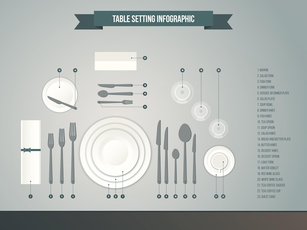 Tabel instelling infographic