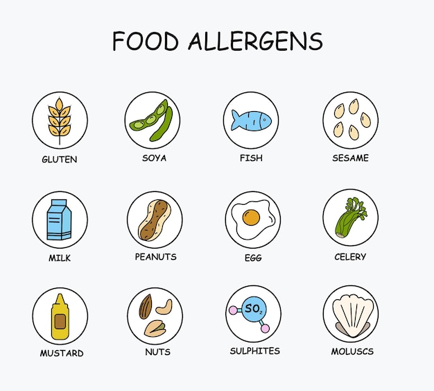 Vector tabel met voedselallergenen