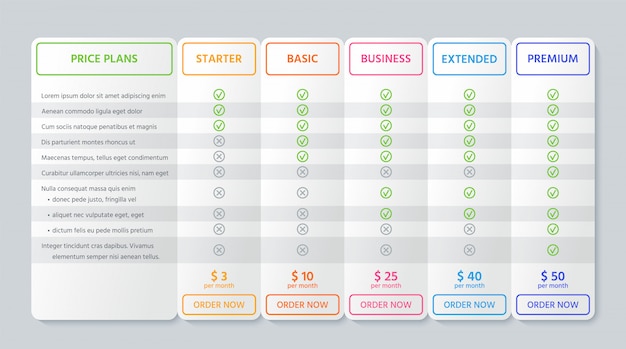 Table chart comparison.  .   illustration. price plan outline template.