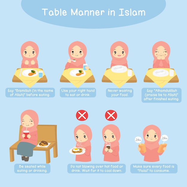 イスラム教のテーブルマナー、イスラム教徒の少女。イスラムのテーブルマナーガイダンスコレクション。