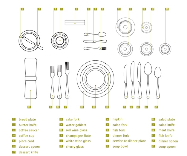 Table Setting Place Formal Thin Line Design Style Top View Placement Etiquette. Vector illustration