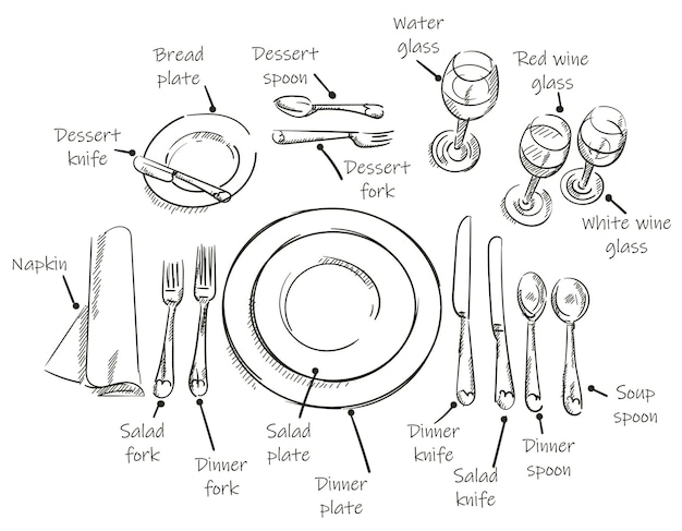 Vettore impostazione tabella vista dall'alto illustrazioni vettoriali come piatti forchette cucchiai coltelli bicchieri da vino