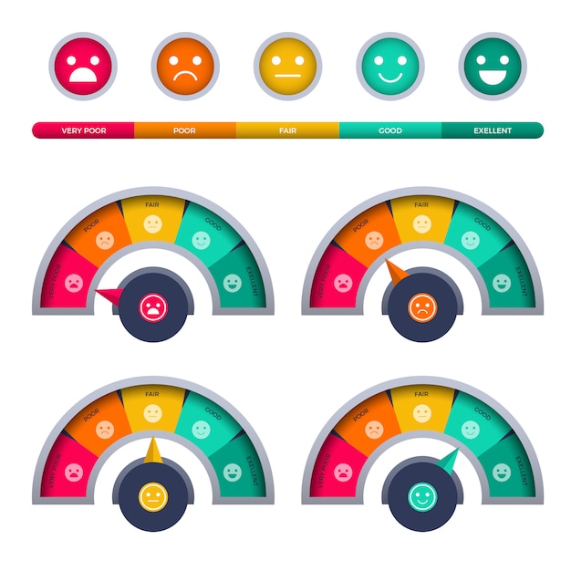벡터 유속계. 해피 레이트 만족 고객 타코미터 속도계 비즈니스 인포 그래픽의 비율 측정 인터페이스