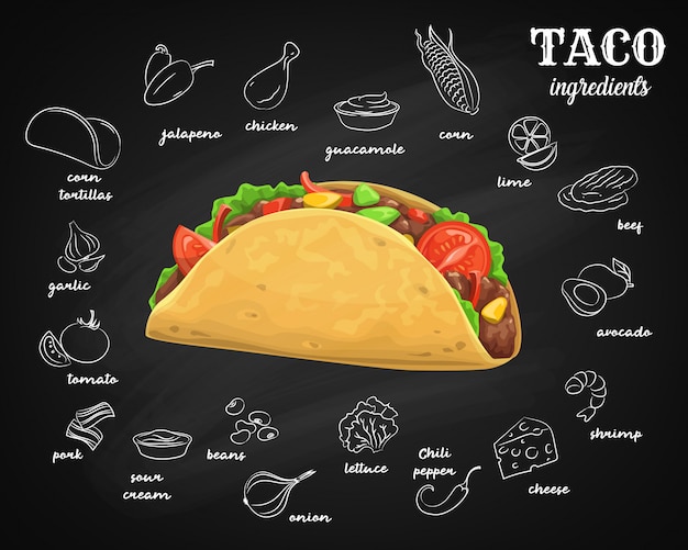 Taco's ingrediënten, schoolbord menu fastfood