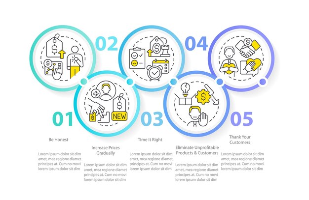 Tactics for raising prices circle infographic template