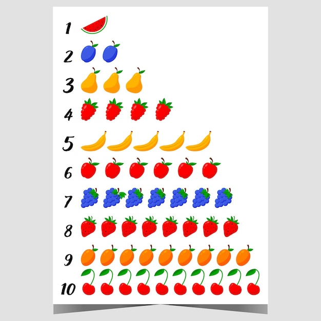 Vector tafel om te leren tellen tot tien met schattige kleurrijke fruit- en bessenpictogrammen