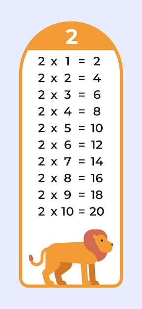 Tafel van vermenigvuldiging voor het getal 2 met schattige leeuw