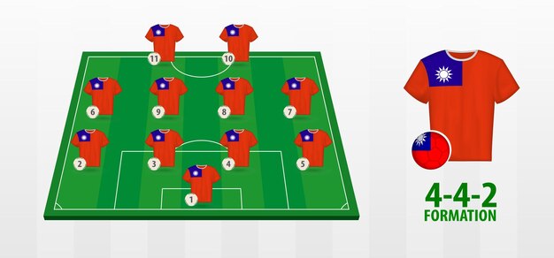 Taiwan national football team formation on football field