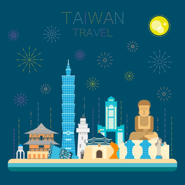 Vector taiwan reisposterontwerp