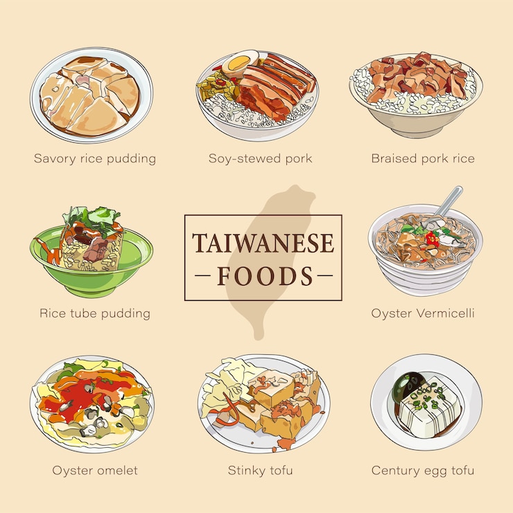 Taiwanese keukencollectie