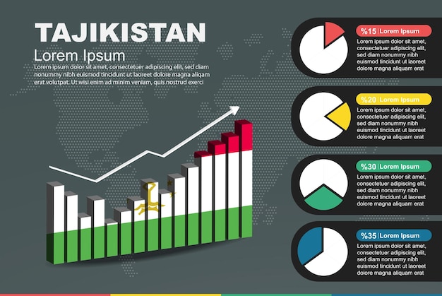 Vettore infografica del tagikistan con barra 3d e grafico a torta valori crescenti bandiera sul grafico a barre 3d