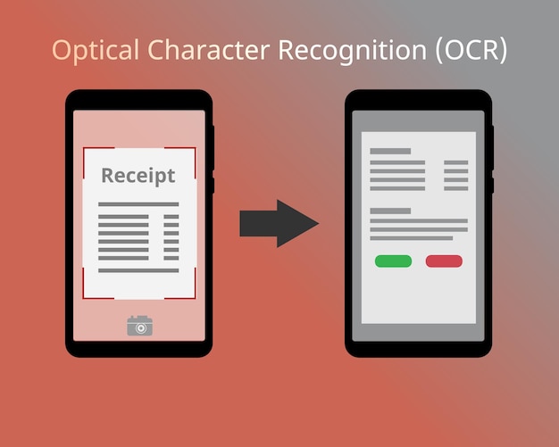 光学式文字認識 (OCR) を使用して領収書と経費を撮影し、払い戻しを行います