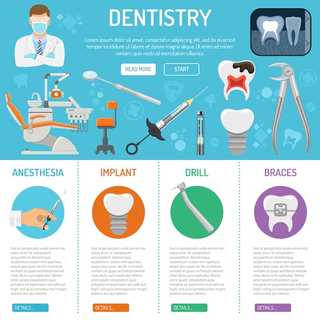 Tandartspictogrammen en infographics