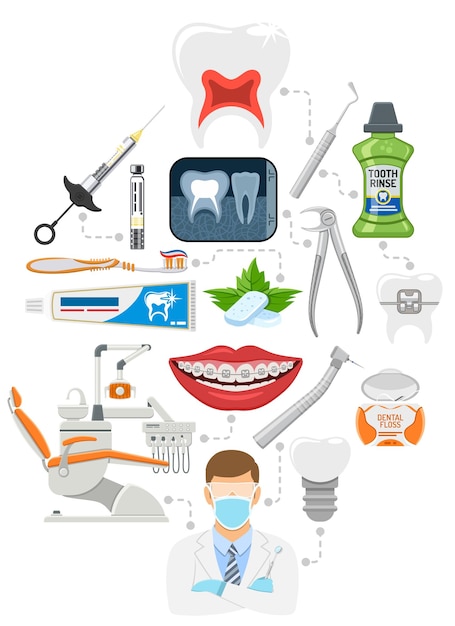 Tandheelkundige diensten Infographics