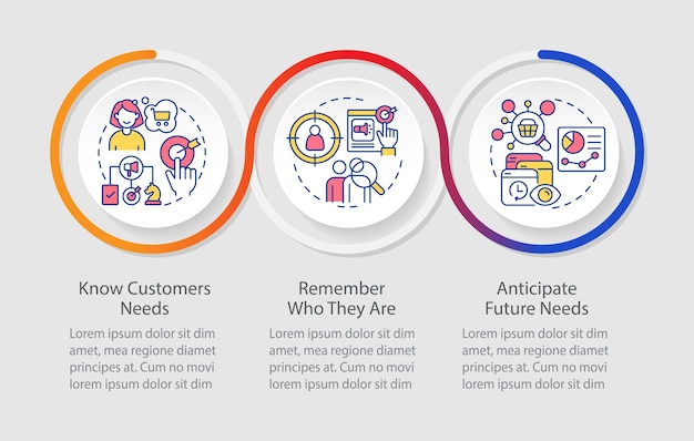 Target audience needs research loop infographic template