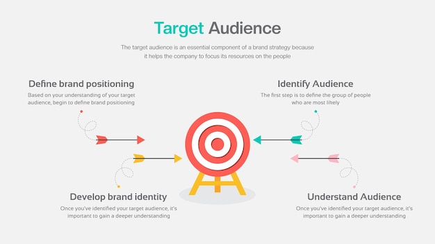 Target Audience Vector Infographic Presentation