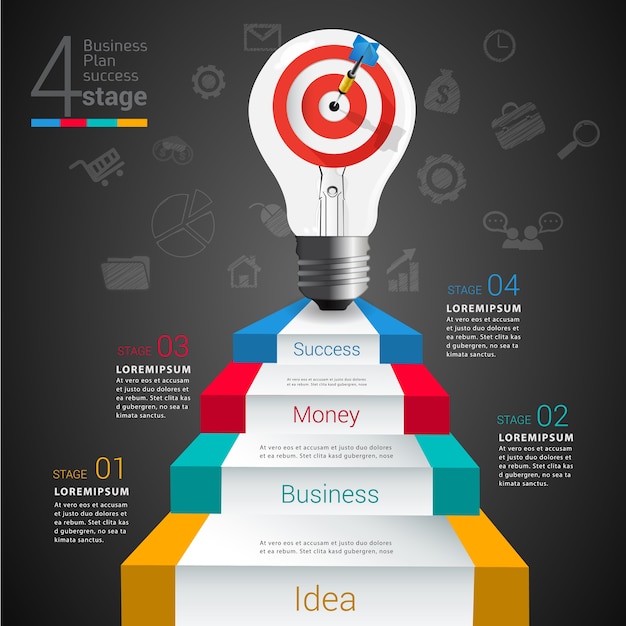 Target light bulb idea infographic