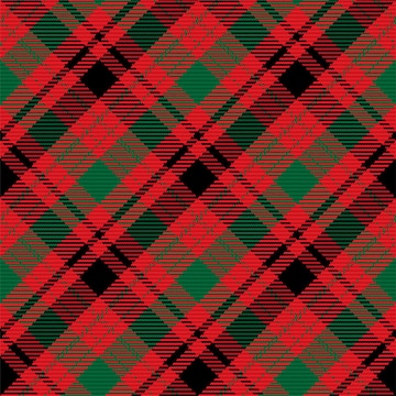 Tartan, Plaid Pattern Background.Folk Retro Style.Fashion  Illustration,vector Wallpaper.Christmas,new Year Decor.Traditional  Red,black,green Green Scottish Ornament Royalty Free SVG, Cliparts,  Vectors, and Stock Illustration. Image 47842596.