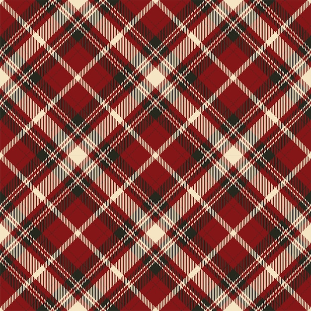 Fondo senza cuciture del modello del plaid di scozia scozzese