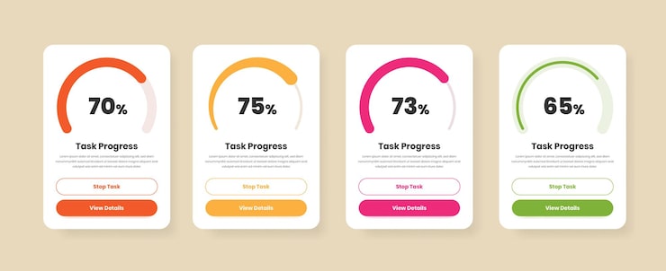 Vector task progress or circular status graph app and web ui element design with button
