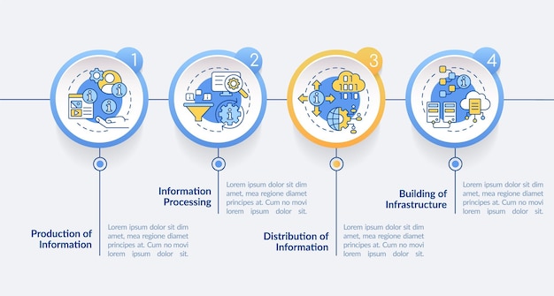 정보 산업 원 infographic 템플릿의 작업