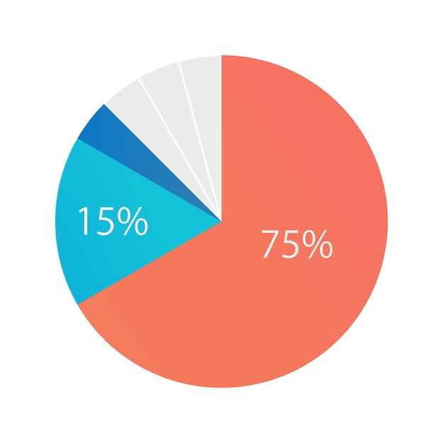 Vector taxation type percentage circle infographic design template