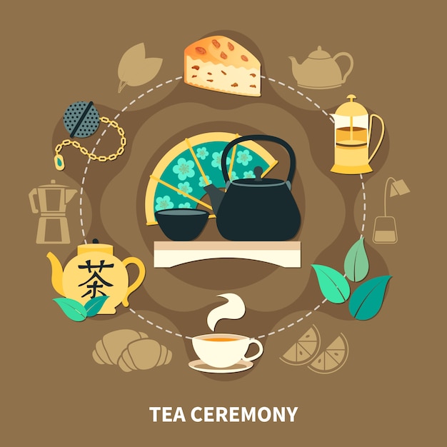 Tea ceremony round composition