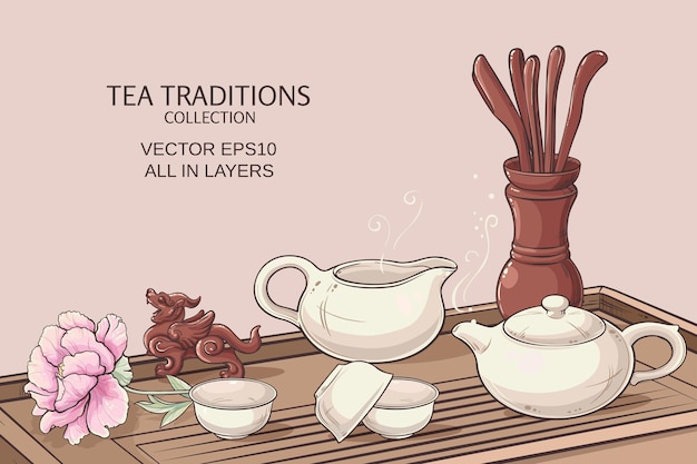 Tea table with teapot, tea bowls, tea jug and tea tools