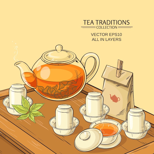 Vector tea table with teapot, tea bowls, tea jug and tea tools