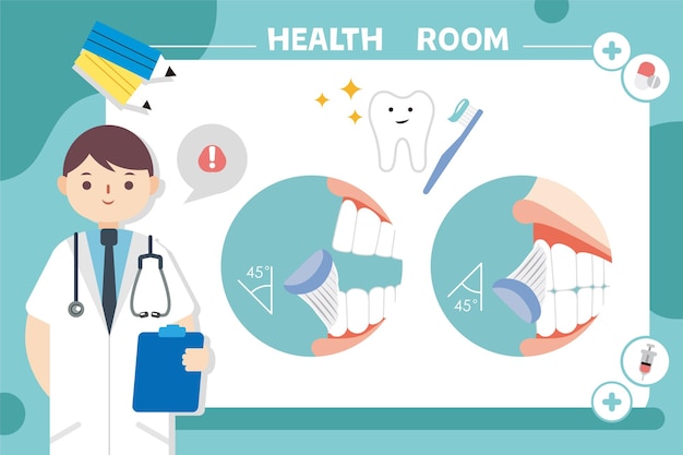 Обучение методам чистки зубов. Векторная концепция здравоохранения. Иллюстрация ухода за персоналом больницы.