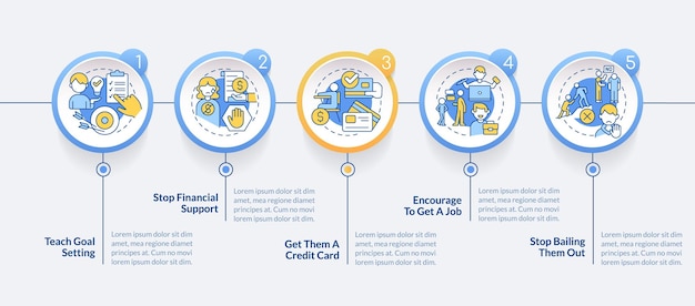 벡터 십대 책임 원 infographic 템플릿 교육