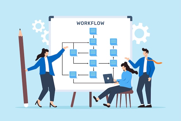 team members designing workflow process with sticky notes on whiteboard efficiency optimization