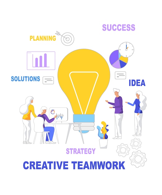 Strategia di successo delle soluzioni di pianificazione di team work idea idea