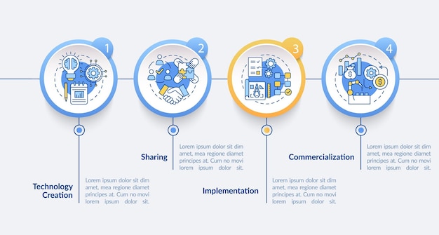 기술 이전 수준 벡터 infographic 템플릿입니다. 혁신은 프레젠테이션 개요 디자인 요소를 퍼뜨립니다. 4단계로 데이터 시각화. 타임라인 정보 차트를 처리합니다. 라인 아이콘이 있는 워크플로 레이아웃