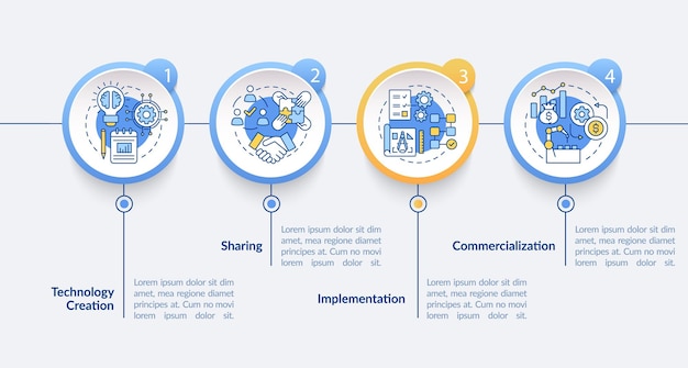 기술 이전 수준 벡터 Infographic 템플릿입니다. 혁신은 프레젠테이션 개요 디자인 요소를 퍼뜨립니다. 4단계로 데이터 시각화. 타임라인 정보 차트를 처리합니다. 라인 아이콘이 있는 워크플로 레이아웃