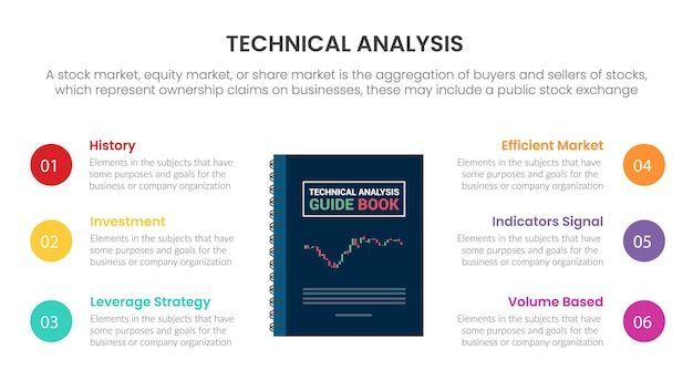 テクニカル分析ガイドブック株式市場取引所インフォ グラフィック コンセプト 6 ポイント リストのスライド プレゼンテーション