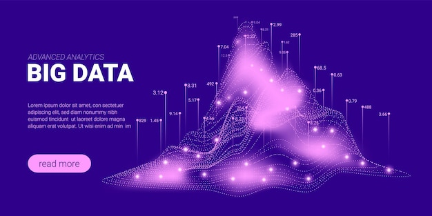 Technologie achtergrond voor big data-analyse