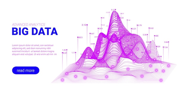 Technologie netwerk visualisatie big data analyse presentatiesjabloon