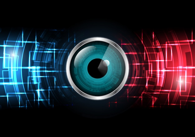 Technology abstract future eye circle radar background