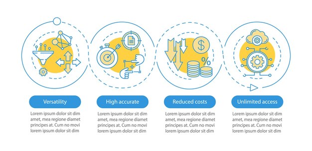 Technology advantages benefits vector infographic template business presentation design elements data visualization with steps and options process timeline chart workflow layout with linear icons