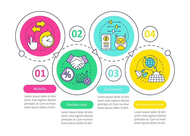 Vantaggi della tecnologia modello di infografica vettoriale elementi di design della presentazione aziendale visualizzazione dei dati con quattro passaggi e opzioni grafico della sequenza temporale del processo layout del flusso di lavoro con icone lineari