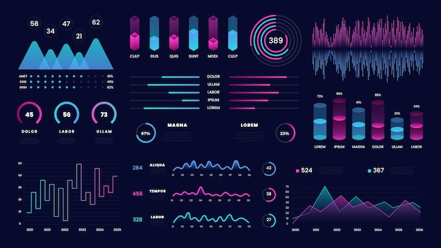 Technology dashboard interface. Futuristic infographic, network data screen with diagram graph chart