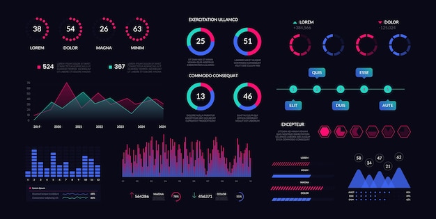 Technology dashboard UI. Futuristic infographic data screen with diagram graph chart. Vector set