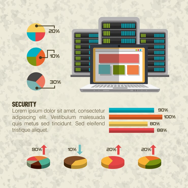 Vector technology retroinfographic design 