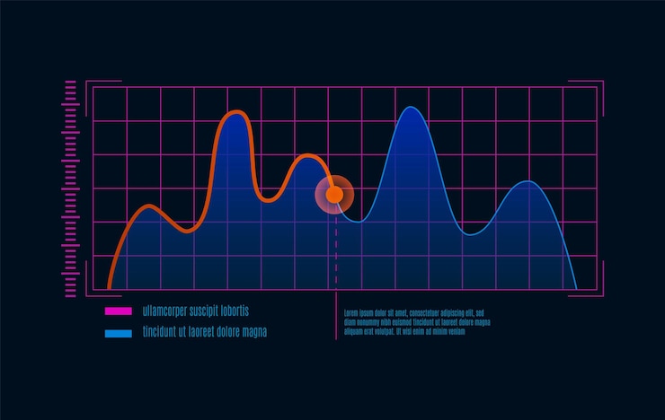 Vector technology user interface. futuristic infographic diagram, modern financial statistics and analytics progress scale panel, abstract control dashboard, digital display screen, vector chart background