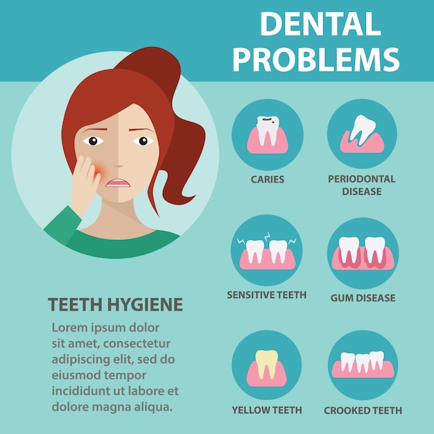 Igiene dei denti, infezioni sanitarie per i problemi dentali. illustrazione.